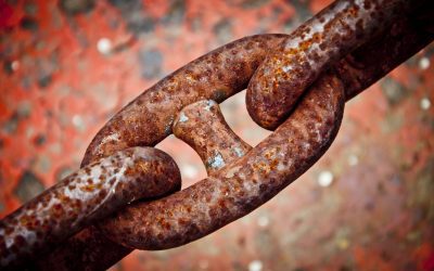 Questions That Change Everything: How to Quit Any Habit